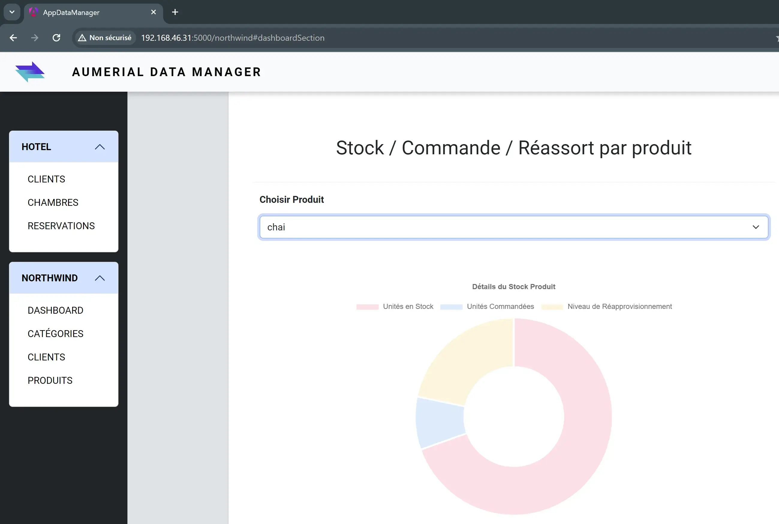Angular application consuming the .NET API and displaying DB2&nbsp;for&nbsp;i data