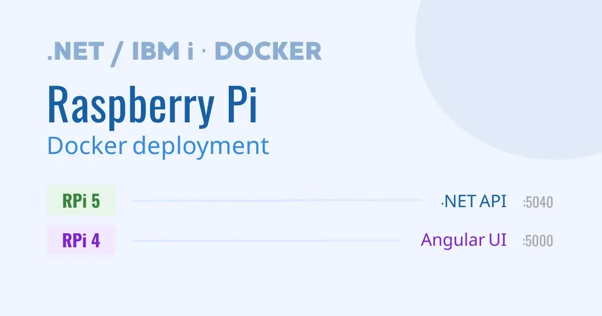 Illustration for the article 