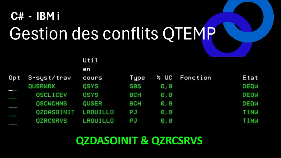 Main image of the article “QTEMP conflict management on IBM i in C# with NTi”