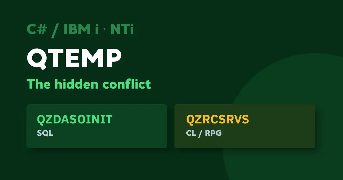 Illustration for the article 