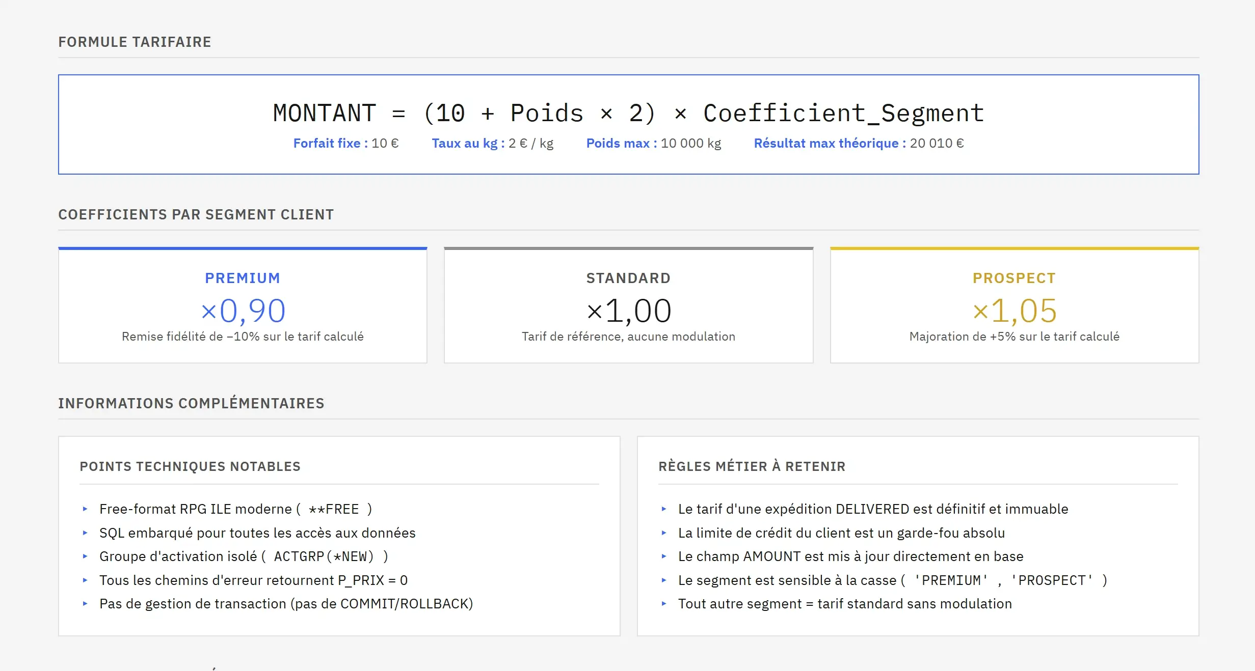Pricing logic and business rules of the CALCPRIX RPG program on IBM&nbsp;i
