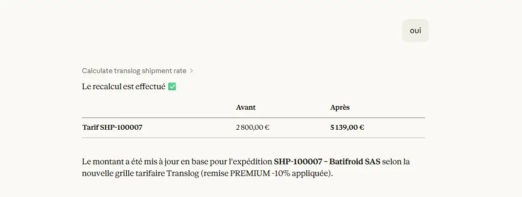 Updated rate for a shipment after calling the CALCPRIX RPG program
