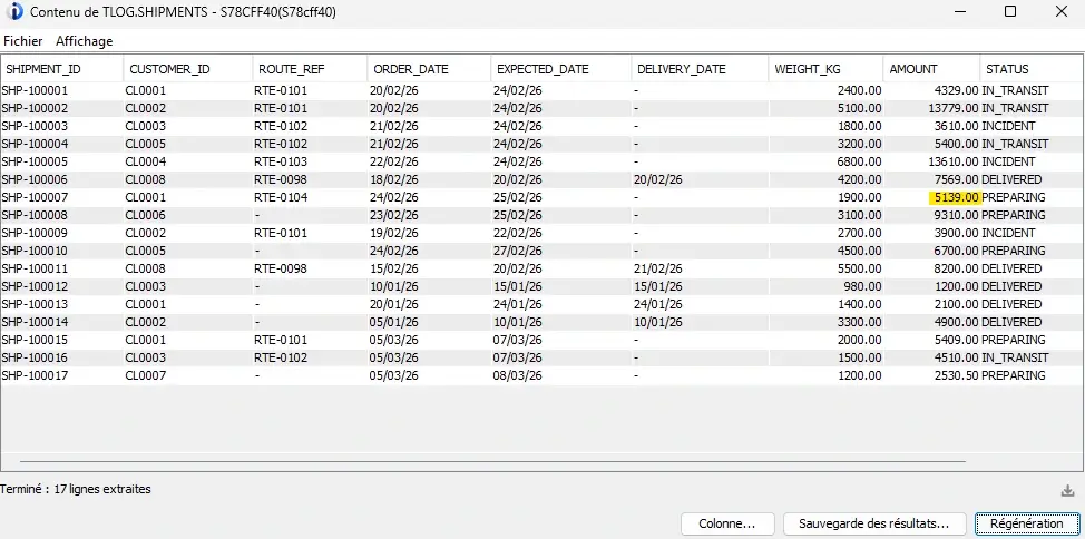 Updated rate in the DB2&nbsp;for&nbsp;i SHIPMENTS table