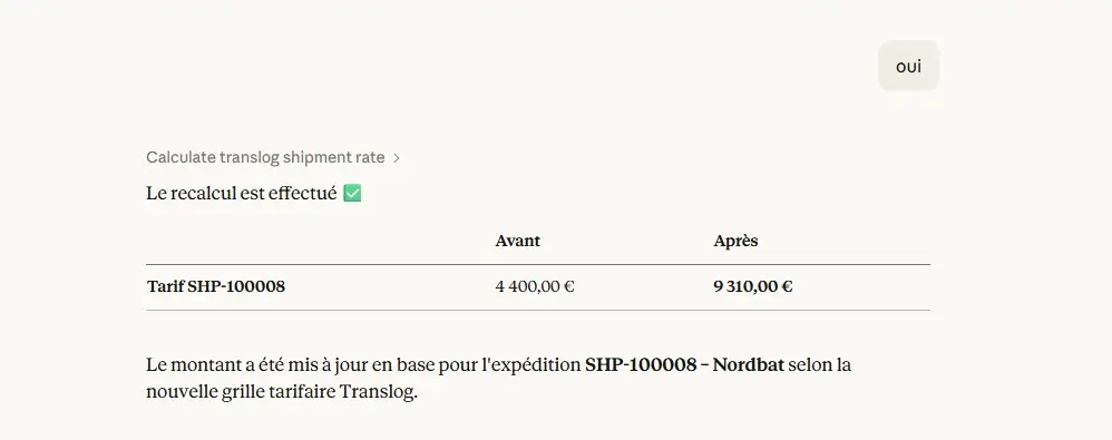 Updated rate in the DB2&nbsp;for&nbsp;i SHIPMENTS table