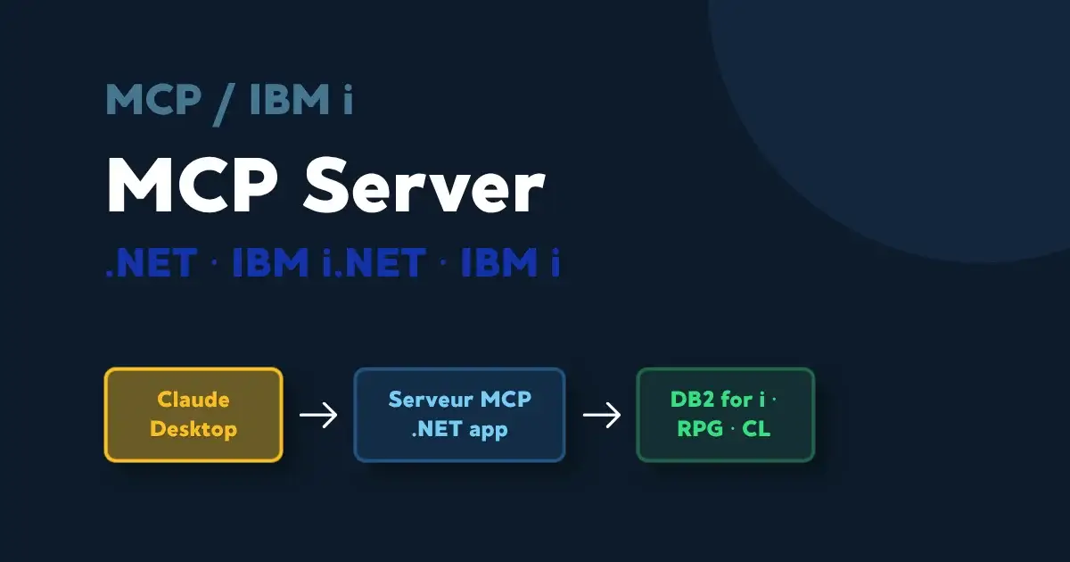 Microsoft.AspNetCore.Mvc.Localization.LocalizedHtmlString Create a .NET MCP Server to Connect IBM i (AS400) to an AI