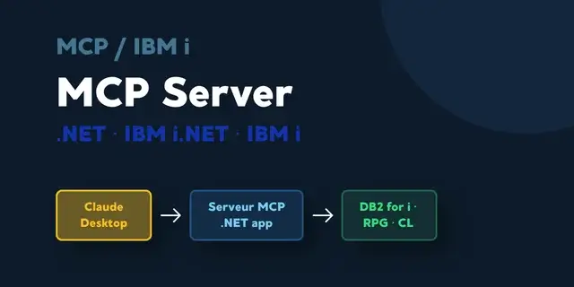 Main image of "Create a .NET MCP Server to Connect IBM i (AS400) to an AI" article