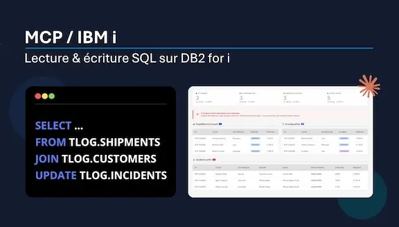 Microsoft.AspNetCore.Mvc.Localization.LocalizedHtmlString Read and Write SQL on DB2 for i from .NET with an MCP Server