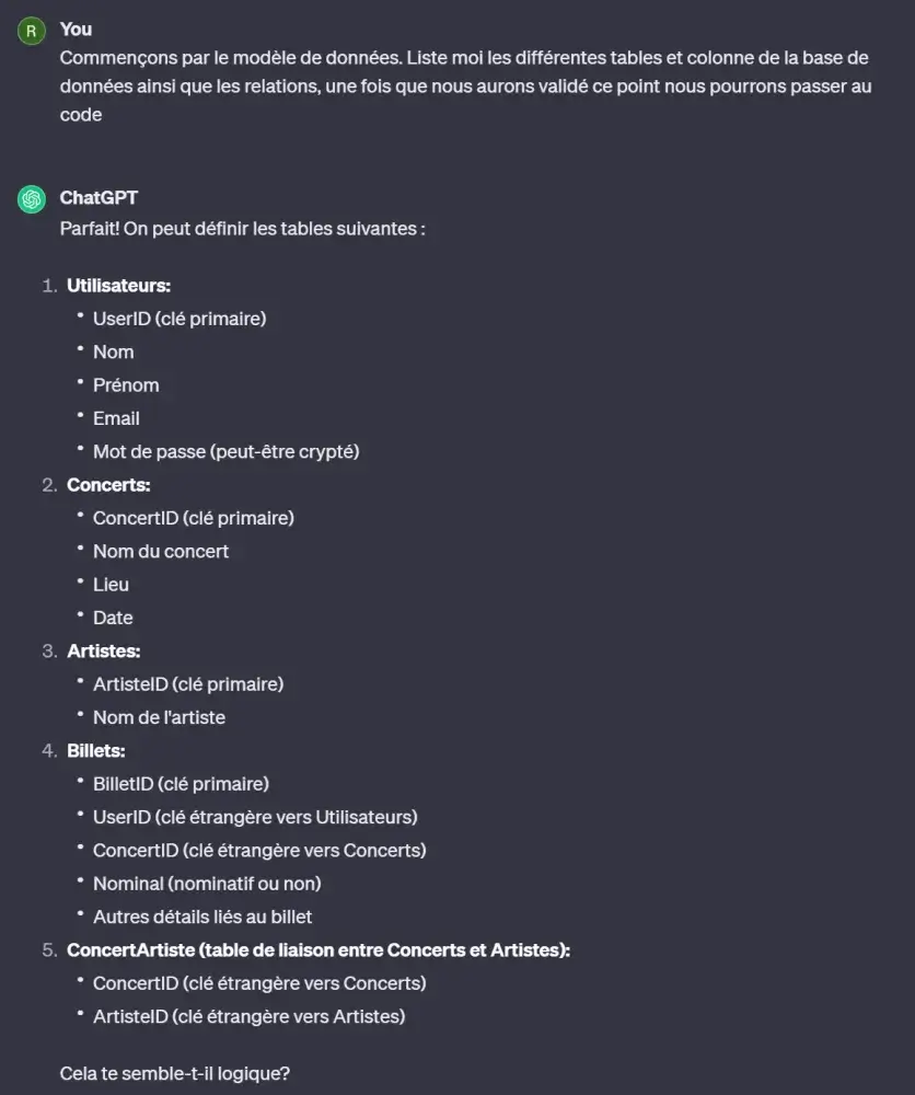 article 1